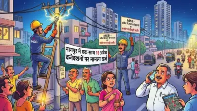महावितरण की सख्त कार्रवाई: बकाया बिल के बाद अवैध बिजली कनेक्शन, संभाजीनगर में 14 उपभोक्ताओं पर मामला दर्ज