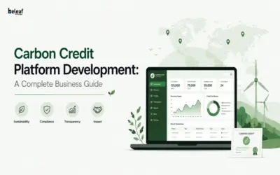 Carbon Credit Platform Development: A Complete Business Guide
