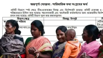 ১২ পাতার ফর্মের পর ফের বিপত্তি! অন্নপূর্ণা যোজনা নিয়ে সমস্যা বাড়ছে?