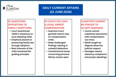 DAILY CURRENT AFFAIRS (22 JUNE 2026)