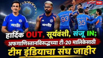 IND vs AFG T20 Series Team India Squad Against Afghanistan: हार्दिक पांड्या OUT, वैभव सूर्यवंशी, संजू सॅमसन IN; अफगाणिस्तानविरुद्धच्या टी-20 मालिकेसाठी टीम इंडियाचा संघ जाहीर