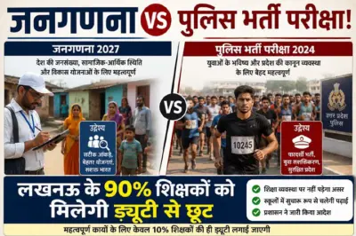 जनगणना vs पुलिस भर्ती परीक्षा! लखनऊ के 90% शिक्षकों को मिलेगी ड्यूटी से छूट