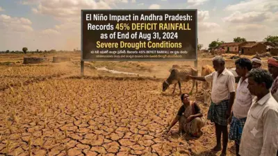 El Nino: ఆగస్టు చివరి నాటికి దేశవ్యాప్తంగా 14 శాతం వర్షలోటు