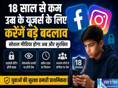 इंस्टाग्राम फेसबुक पर बदलेगा किशोरों का अनुभव मेटा ला रहा नए फीचर