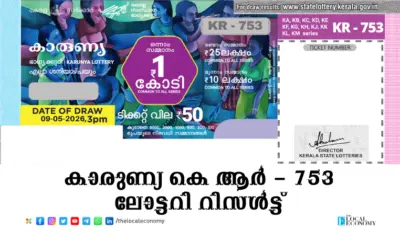 Kerala Lotteries Results: 09-05-2026 Karunya KR 753; കാരുണ്യ കെ.ആര് - 753 ലോട്ടറി റിസള്ട്ട്