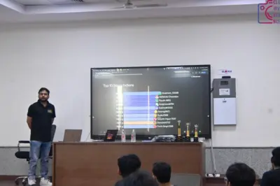 Once Ineligible for Top Engineering Colleges, Now Hosting AI Events Inside Them: The Story Behind Savvy Indians