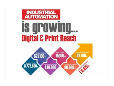 Industrial Automation Magazine Celebrates 40 Years as India's Legacy Automation Publication: Trusted by Manufacturing Leaders & Engineering Institutions