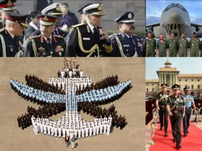 Understanding Military Theaterisation