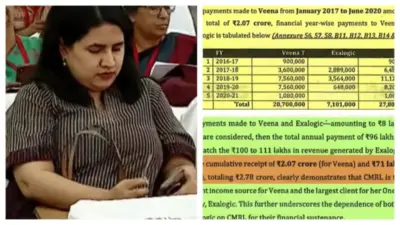 മാസപ്പടി കേസ്, വീണ വിജയൻ കൈപ്പറ്റിയത് 2.78 കോടി, എക്സാലോജിക് പ്രവര്ത്തിച്ചത് വൻ നഷ്ടത്തിലെന്ന് SFIO റിപ്പോര്ട്ട്