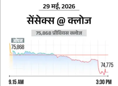 बाजार में हाहाकार, सेंसेक्स 1000 अंक से ज्यादा गिरा; मेटल-ऑटो सेक्टर सबसे कमजोर