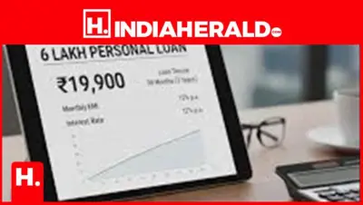 ₹10 Lakh Car and a 6-Year Loan: What Will Be the EMI, and How It Works