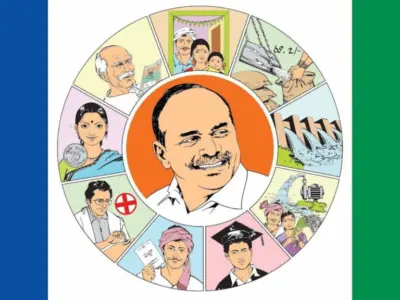 YSRCP SM After Weak Films For Buildup!