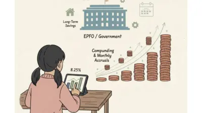 EPF@8.25%: Is It Really Worth It?