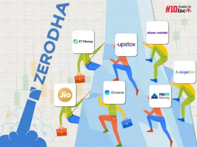 Zerodha's Downtime Blues