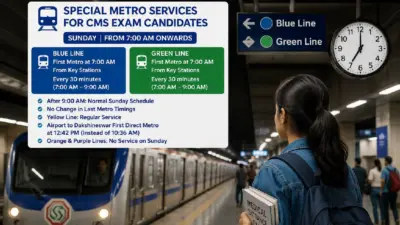 Kolkata Metro: CMS পরীক্ষার্থীদের জন্য রবিবার ভোর থেকেই বিশেষ মেট্রো পরিষেবা