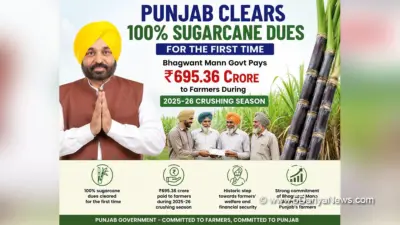 Punjab Clears 100% Sugarcane Dues for First Time