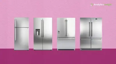 Top Refrigerator Brands in India 2026: LG vs Samsung vs Whirlpool vs Haier