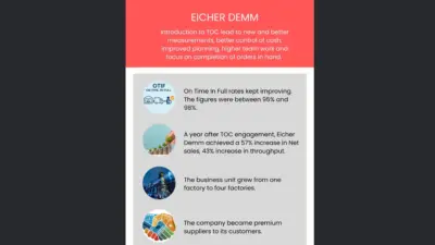 How Goldratt Bharat Turned Eicher Engineering Around After 7 Years of Losses