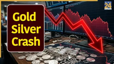 Silver prices crashed! Massive fall in silver from record high, slips to Rs., Gold also falls to Rs.; Check latest 22k, 24k gold rates in Delhi, Mumbai, Kolkata, Bengaluru, Chennai, Lucknow, Noida