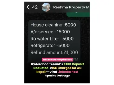 Hyd Rental Scam: Tenants Forced to Pay Extra