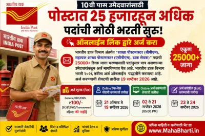 अर्ज सुरु-१०वी पास उमेदवारांसाठी पोस्टात 23757 पदांची मोठी भरती सुरु!! Indian Post GDS Recruitment 2026