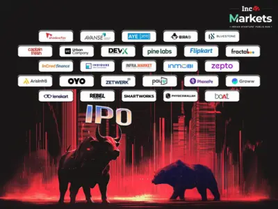 Indian Startup IPO Tracker 2025
