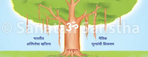 संस्कृत : भारताच्या आत्म्याची भाषा, परकीय नव्हे !
