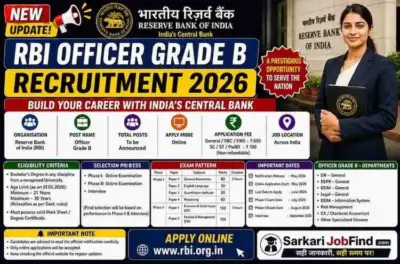 Apply Now: RBI Officer Grade B Recruitment 2026 for 60 Positions