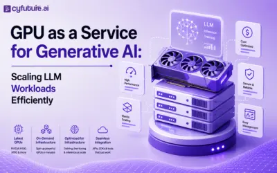 GPU as a Service for Generative AI: Scaling LLM Workloads Efficiently