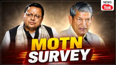 MOTN Survey: उत्तराखंड में अगर आज हुए लोकसभा चुनाव तो भाजपा और कांग्रेस की क्या होगी स्थिति? सर्वे में जानिए जनता का मूड