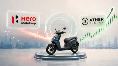 Hero MotoCorp to raise stake in Ather Energy to 32.8% with Rs 1,758 Cr investment