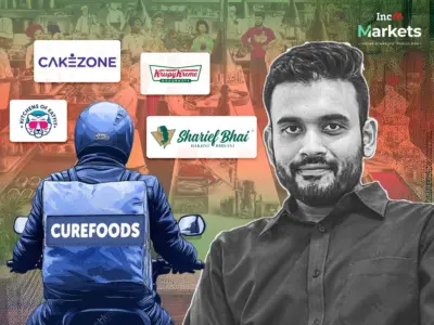 Curefoods' IPO Recipe & The Cloud Kitchen Conundrum