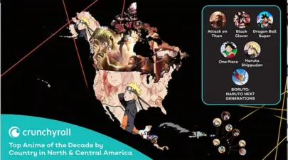 Most-Watched Anime in Crunchyroll ( June 2025)