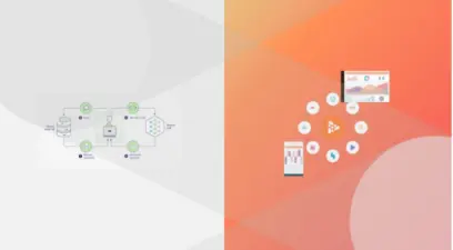 How Data Analytics Is Transforming Small Business Strategies