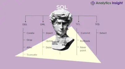 Frequently Used SQL Functions in Data Analysis