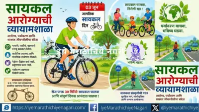 सायकल आरोग्याची व्यायामशाळा.