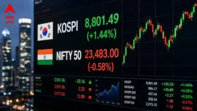 Indian Stock Market: ভারতকে টপকে বিশ্বের ষষ্ঠ বৃহত্তম শেয়ার বাজার দক্ষিণ কোরিয়ায়, জাদুকাঠি কি কৃত্রিম বুদ্ধিমত্তার হাতে?