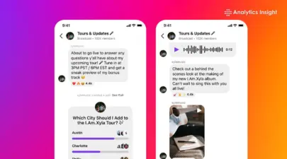 How to Create an Instagram Broadcast Channel: Beginner's Guide