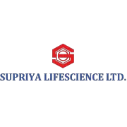Board of Supriya Lifesciences recommends final dividend
