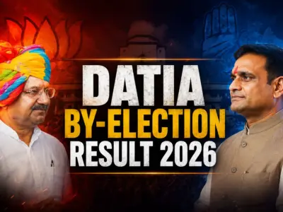 Datia By-Election Result 2026: Congress Retains MP's Datia Seat, Ghanshyam Singh Defeats BJP's Ashutosh Tiwari By 6016 Votes