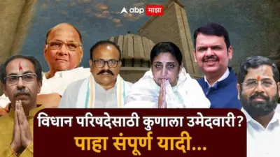 Maharashtra Vidhan Parishad Election 2026 All Candidate List: 10 जागा, 10 उमेदवार...भाजपपासून, शिवसेना, राष्ट्रवादीपर्यंत..., विधान परिषदेच्या उमेदवारांची संपूर्ण यादी!
