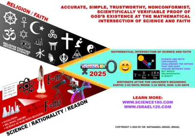 Science180 Reveals Mathematical Proof of God’s Existence that Atheists, Freethinkers, Rationalists, and Believers Will Like
