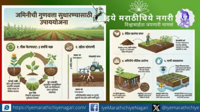 जमिनीच्या सुपीकतेसाठी शेतकरी काय करू शकतात ?