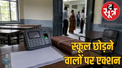 डीपीआई का सख्त आदेश, भोपाल में 17 साल से अटैच शिक्षकों का रुकेगा वेतन