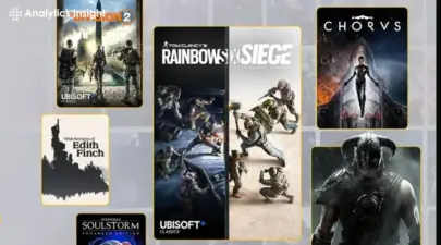 PlayStation Free Titles: Best Games to Download Now