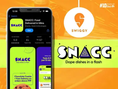 Swiggy Rolls Out SNACC App For 15-Minute Food Delivery