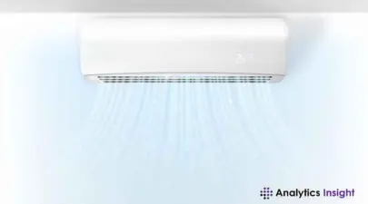 Best ACs with AI Feature in 2025