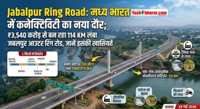Jabalpur Ring Road: मध्य भारत में कनेक्टिविटी का नया दौर; ₹3,540 करोड़ से बन रहा 114 KM लंबा जबलपुर आउटर रिंग रोड, जानें इसकी खासियतें