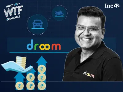 IPO-Bound Droom's FY24 Loss Declines 35% To INR 40 Cr