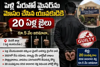 మెదక్ జిల్లాలో పోక్సో కేసు.. కోర్టు కఠిన తీర్పు